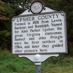 The True Nature and Character of Our Federal Government